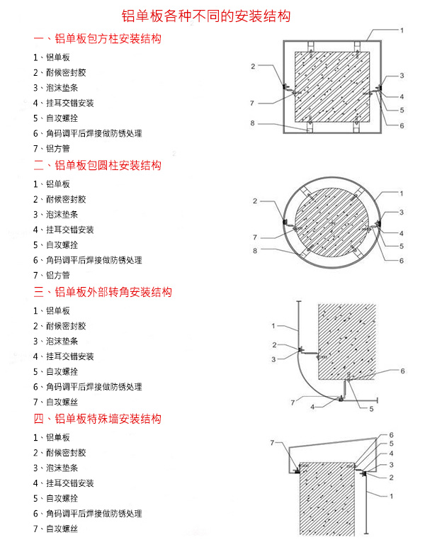 鋁單板各種安裝結(jié)構(gòu)